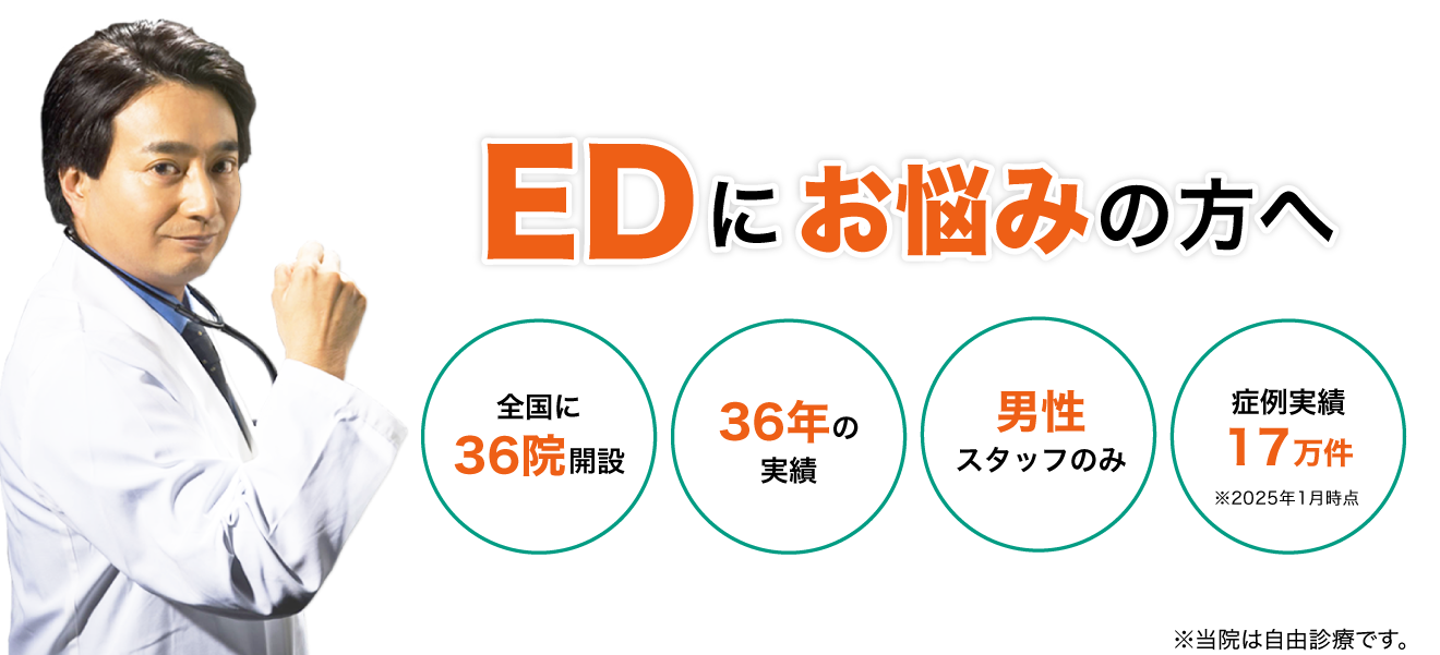 ED治療（エクソソーム）｜東京ノーストクリニック