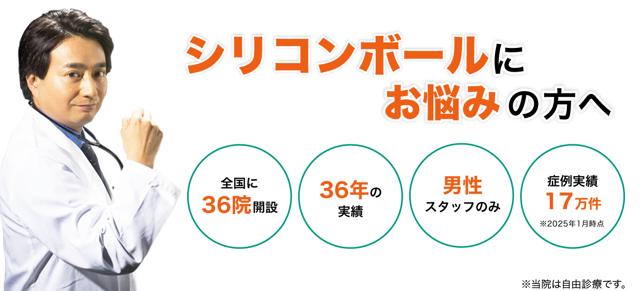 シリコンボール手術｜東京ノーストクリニック